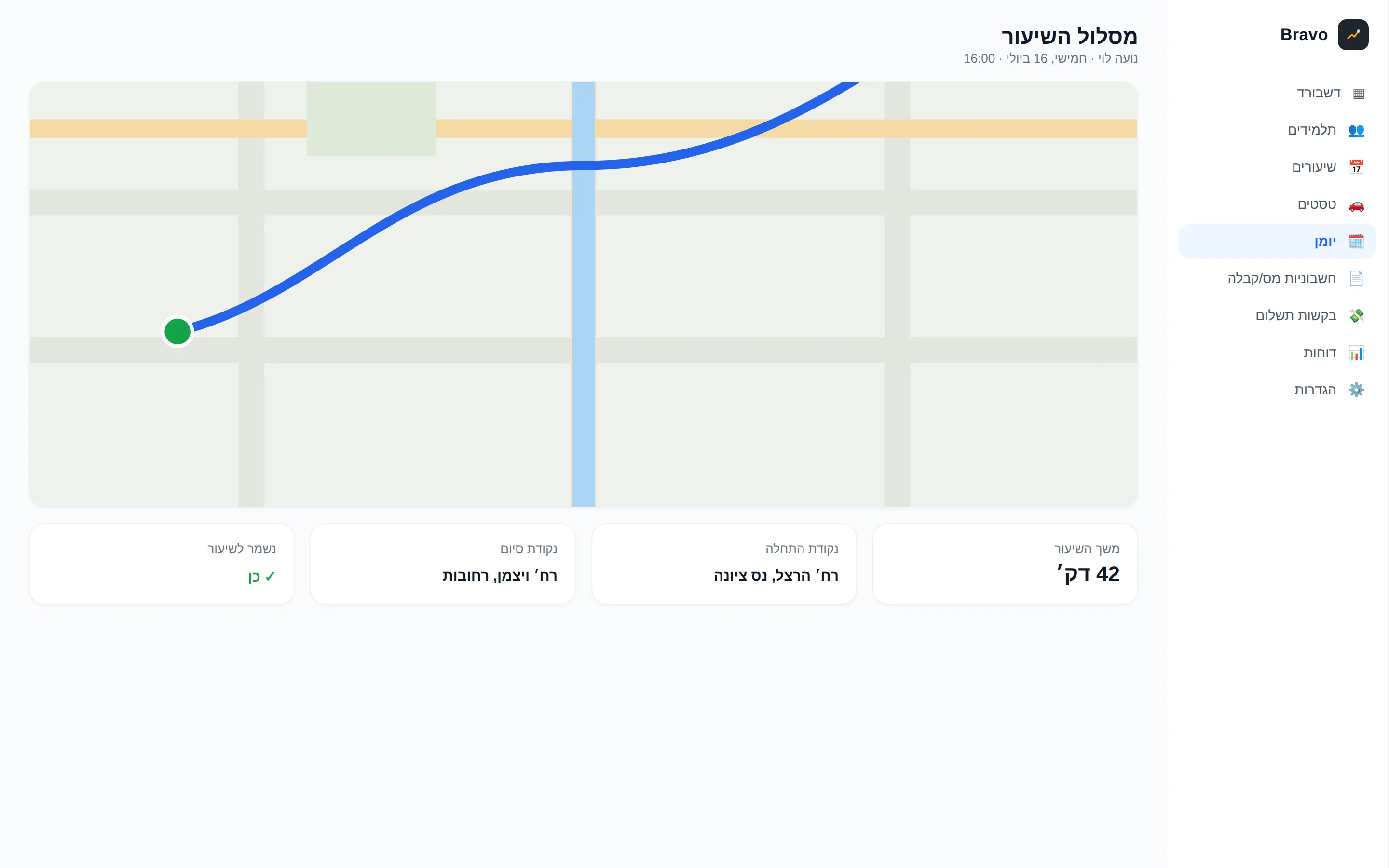 מפת מסלול שיעור ב-Bravo עם נתוני משך ונקודות התחלה וסיום